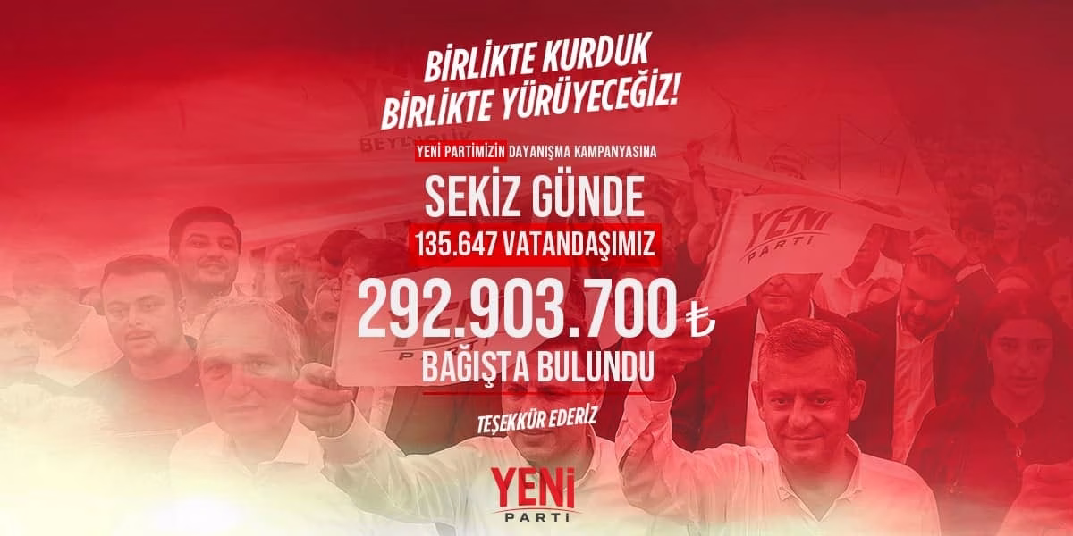 DAYANIŞMA KAMPANYAMIZA 8 GÜNDE 135 BİN 647 VATANDAŞIMIZ TARAFINDAN TOPLAM 292 MİLYON 903 BİN 700 TL BAĞIŞTA BULUNULMUŞTUR. EMEĞİNİ, CEBİNDEKİ SON PARASINI VE YÜREĞİNİ BİZİMLE PAYLAŞAN MİLLETİMİZE YÜREKTEN TEŞEKKÜR EDİYORUZ.