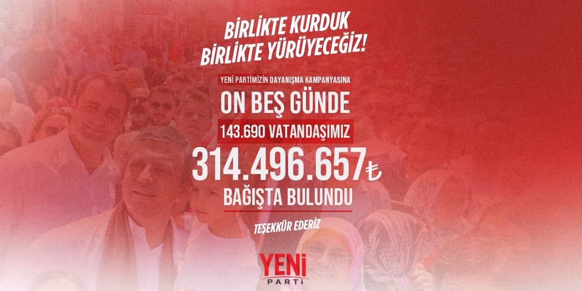 TÜRKİYE DEĞİŞİM İSTİYOR. MİLLETİMİZ DAYANIŞMAYLA YENİ BİR YOL AÇIYOR. MİLLETİN DAYANIŞMA ÇAĞRISI BÜYÜYEREK SÜRÜYOR.  YENİ PARTİ'NİN DAYANIŞMA KAMPANYASINDA 15 GÜN İÇİNDE 143.690 VATANDAŞIMIZIN DESTEĞİYLE 314.496.657 TL BAĞIŞ TOPLANMIŞTIR.